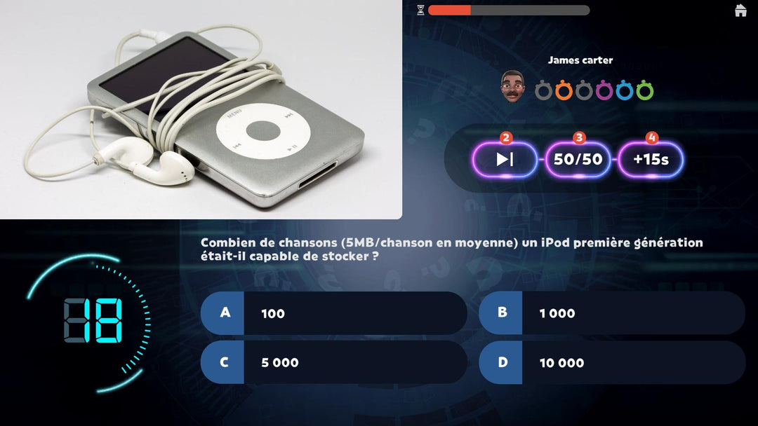 Business et technologie