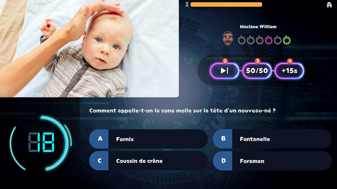 Le corps humain
