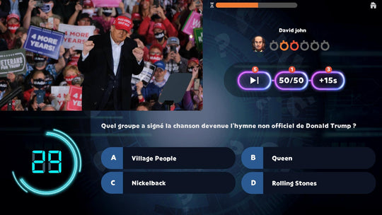 La politique en folie