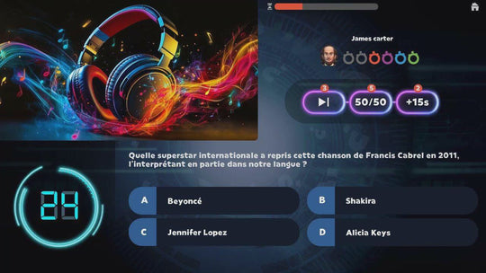 Tubes des années 80